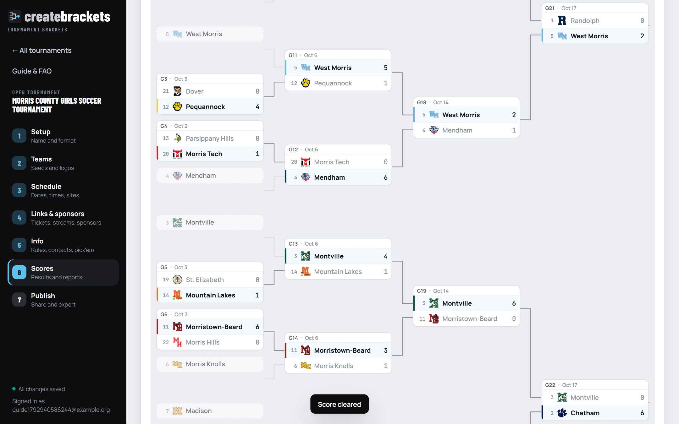 The Scores step: games final, ready to score, and the bracket